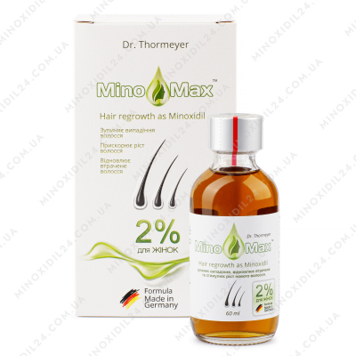 Minomax 2%